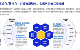 论皇冠互联官网在数字时代下的创新与发展趋势