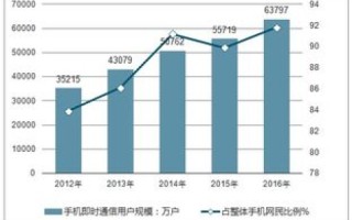 延边IDC数据中心，卓越运营与未来趋势的深度剖析