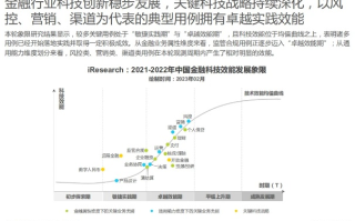飞翔数据背后的科技进步与商业展望
