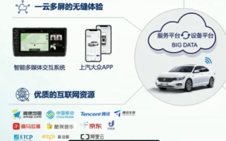 联动未来，大众官网—数字化时代的桥梁