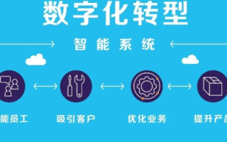 亿仑科技，重塑数字化时代的创新引擎