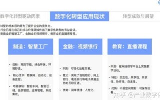 贵宾网络，数字化转型下的企业升级与发展