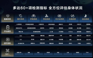华山互联评测，打造智慧网络新标杆的秘诀