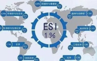 争夺网络数据控制权，全球化视角下的数字治理挑战