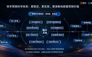 彼得数据官网，解锁数据时代的无限可能