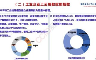 创恒互联，重塑数字时代的企业服务新标杆