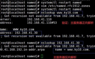 网站访问不正常，是域名解析的问题还是服务器的问题？
