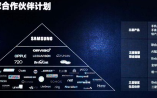 开启智能生活新篇章，深度解析三优主机的性能与优势
