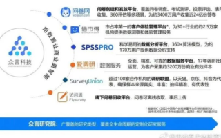 全面剖析骄阳网络，探寻其背后的实力与用户体验