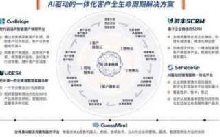 英荣互联评测，重塑互联网时代的用户体验