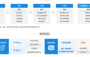 如何将文件上传到二级域名网站的根目录