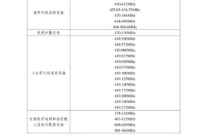 注册域名之后，构建品牌、优化网站与提升在线业务的全面指南