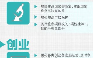 求助关于国际域名所有权的问题