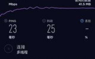 实速网络科技评测，重塑数字时代的网络速度与质量标杆