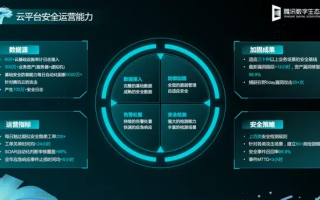 创世网络，稳定与安全并重，构建数字时代基石