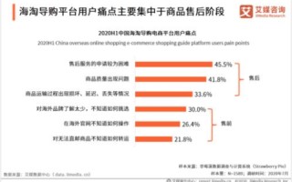 公司新网站建设中的域名继承策略，老域名在新站中的可行性分析