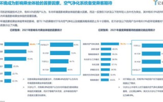 亿中网络科技评测，重塑互联网信息时代的衡量标准