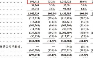 备案不想关站暂时使用香港服务器可以吗？会不会对国内的备案有影响？