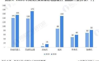 深入探究苹果互联官网，技术革新与发展前景