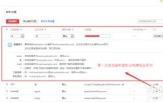 域名解析与网站发布，打造个性化在线空间