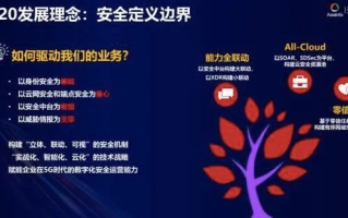 安信网络，口碑与服务并进的高速成长科技企业