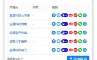 虚拟主机空间与SEO，一个空间放多个网站的影响