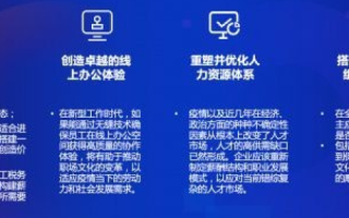 盈科网络，重塑数字时代的企业竞争力