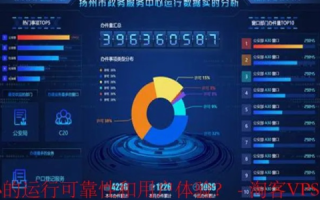 九八数据中心评测，深度剖析数据与云服务性能