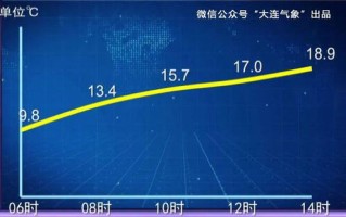 探索ESITED稳定性的奥秘，技术挑战、应用实例与未来展望