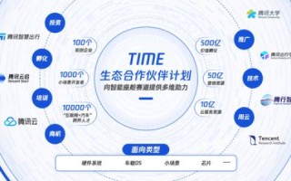 腾讯云哪里买的更便宜，全面解析与策略指南