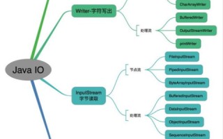 品潮数据的魅力，详解其优势与应用场景