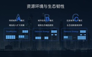 西部数据香港空间，卓越存储解决方案的亚洲枢纽