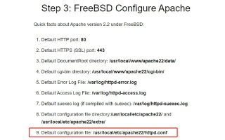 /etc/httpd/conf.d/example.com.conf