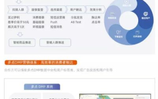 欧路云官网，打造高效云服务，重塑数字时代的商业未来