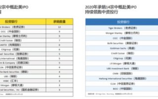 同一个备案号下面有三个域名，优势、挑战与合规策略