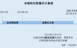 从技术、管理与法律看新国网络的稳定性