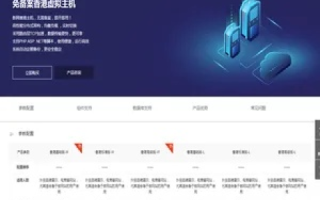 香港虚拟主机，是国外主机吗？国内是否有香港主机？