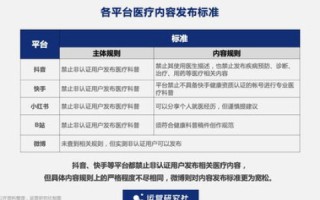 厦门凌众的实际使用体验，一名用户的深度评测