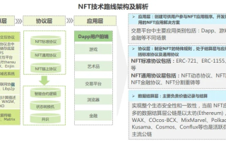 杰克网络稳定吗？深度解析其技术架构与用户体验