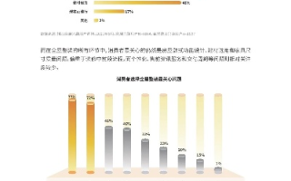 一文解读，壹零壹数据的实力、挑战与前景展望