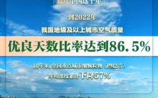合租中国官网，探索中国合租文化的新篇章