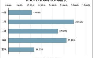 宙风数据官网，颠覆传统数据分析，引领未来商业智能