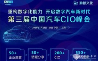 数字中国评测，以数字化浪潮重塑国家未来图景