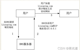 无缝迁移，如何优雅地更换客户端域名而不影响用户体验