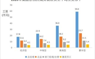 中文域名还能发展几年？