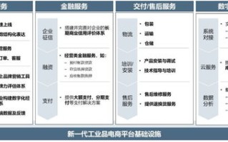数字化时代的刻思数据，解锁未来商业的密钥