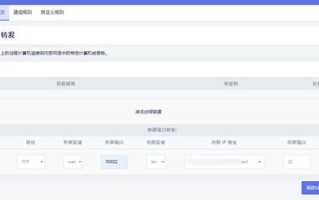 网站域名的申请和维护，打造您的在线门户