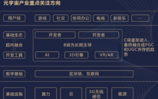 中天地网络，编织虚实共生的数字生活新图景