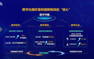 九九互联，重塑数字时代的连接新生态