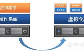 广州超联IDC主机，性能、服务、可靠性全面解析